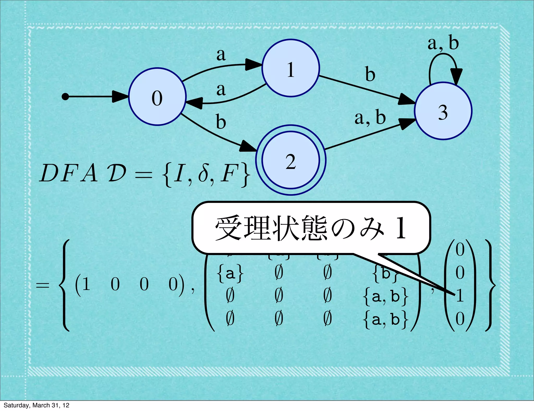 a, b
                                             a
                                                   1       b
                                     0       a
                                             b            a, b    3

                                                   2
           DF A D = {I, , F }

                 8                          0受理状態のみ１ 0 19       1
                 >
                 >                            ;  {a} {b}   ;         0 >
                                                                       >
                 <                          B{a}                C B0C=
                                            B     ;   ;   {b} C B C
          =              1   0   0       0 ,@                   A , @1A>
                 >
                 >                            ;   ;   ;  {a, b}        >
                 :                                                     ;
                                              ;   ;   ;  {a, b}      0



Saturday, March 31, 12
 