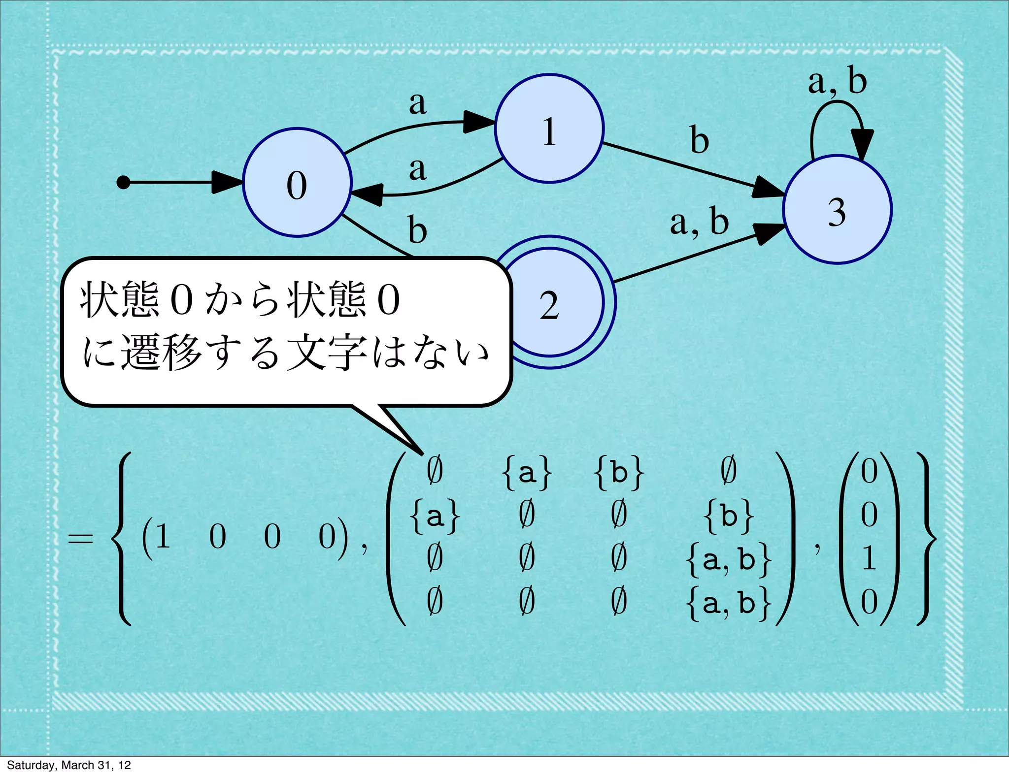 a, b
                                               a
                                                     1          b
                                     0         a
                                             b                 a, b    3

           状態０から状態０                                  2
           DF A D = {I, , F }
           に遷移する文字はない

                 8                         0                          1 0 19
                 >
                 >                            ;    {a}   {b}     ;         0 >
                                                                             >
                 <                          B{a}                      C B0C=
                                                    ;     ;     {b} C B C
          =              1   0   0       0 ,B
                                            @ ;                       A , @1A>
                 >
                 >                                  ;     ;    {a, b}        >
                 :                                                           ;
                                              ;     ;     ;    {a, b}      0



Saturday, March 31, 12
 