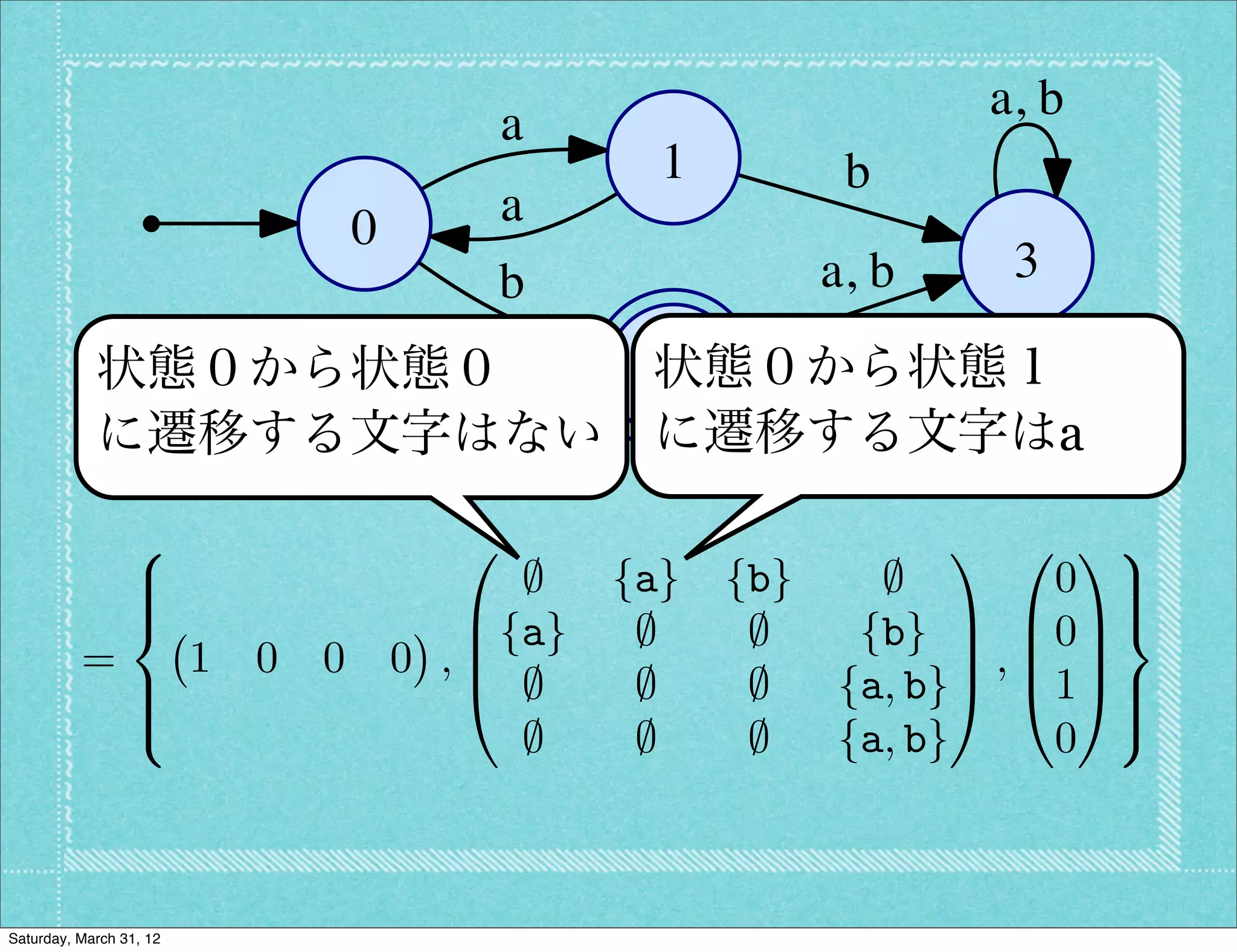 a, b
                                               a
                                                     1          b
                                     0         a
                                             b                 a, b    3

           状態０から状態０           状態０から状態１
                              2
           DF A D = {I, , F }
           に遷移する文字はない に遷移する文字はa

                 8                         0                          1 0 19
                 >
                 >                            ;    {a}   {b}     ;         0 >
                                                                             >
                 <                          B{a}                      C B0C=
                                                    ;     ;     {b} C B C
          =              1   0   0       0 ,B
                                            @ ;                       A , @1A>
                 >
                 >                                  ;     ;    {a, b}        >
                 :                                                           ;
                                              ;     ;     ;    {a, b}      0



Saturday, March 31, 12
 