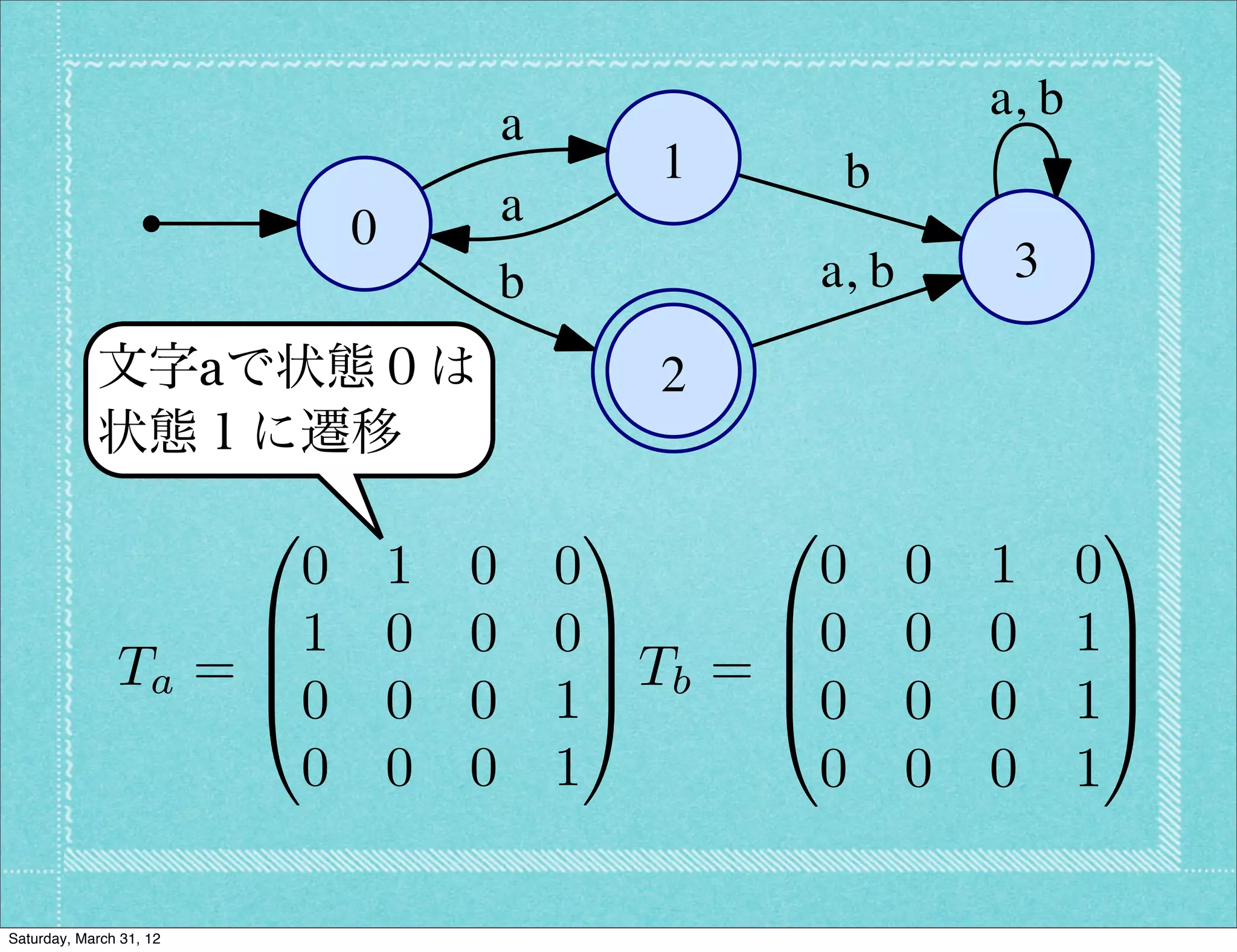 a, b
                                         a
                                                  1        b
                             0           a
                                         b                a, b        3

            文字aで状態０は                              2
            状態１に遷移
                         0                    1       0                      1
                      0          1   0       0          0        0   1      0
                    B1           0   0       0C       B0         0   0      1C
               Ta = B                          C Tb = B                       C
                    @0           0   0       1A       @0         0   0      1A
                     0           0   0       1          0        0   0      1

Saturday, March 31, 12
 