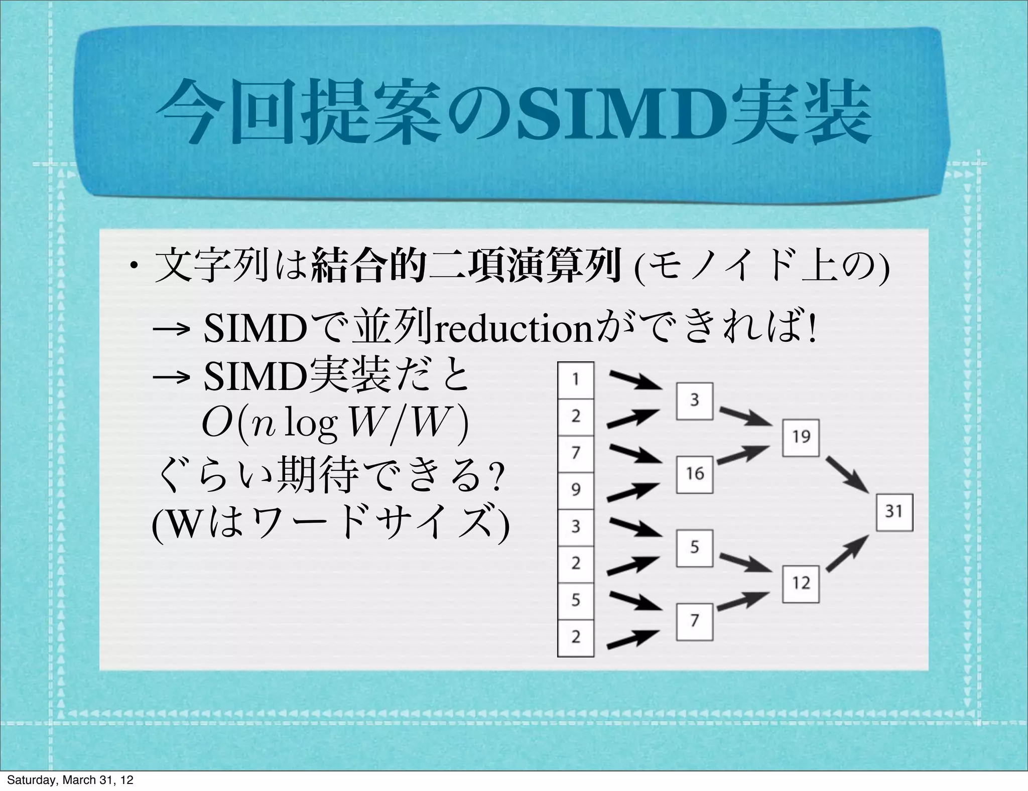 今回提案のSIMD実装
                  ・文字列は結合的二項演算列 (モノイド上の)
                         → SIMDで並列reductionができれば!
                         → SIMD実装だと
                           O(n log W/W )
                         ぐらい期待できる?
                         (Wはワードサイズ)




Saturday, March 31, 12
 
