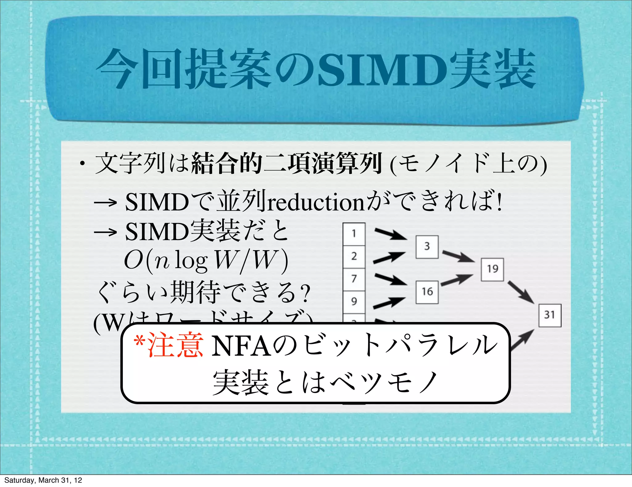今回提案のSIMD実装
                  ・文字列は結合的二項演算列 (モノイド上の)
                         → SIMDで並列reductionができれば!
                         → SIMD実装だと
                           O(n log W/W )
                         ぐらい期待できる?
                         (Wはワードサイズ)
                           *注意 NFAのビットパラレル
                              実装とはベツモノ


Saturday, March 31, 12
 