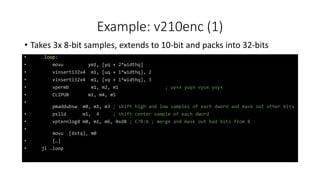 AVX512 assembly language in FFmpeg | PPTX