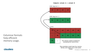 Columnar processing for SQL-on-Hadoop: The best is yet to come | PDF
