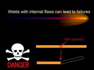 Flaw (porosity)
Welds with internal flaws can lead to failures
 