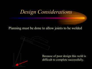 Design Considerations
Planning must be done to allow joints to be welded
Because of poor design this weld is
difficult to complete successfully.
 