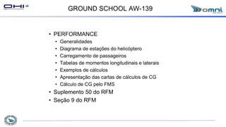 GROUND SCHOOL AW-139
• PERFORMANCE
• Generalidades
• Diagrama de estações do helicóptero
• Carregamento de passageiros
• Tabelas de momentos longitudinais e laterais
• Exemplos de cálculos
• Apresentação das cartas de cálculos de CG
• Cálculo de CG pelo FMS
• Suplemento 50 do RFM
• Seção 9 do RFM
 