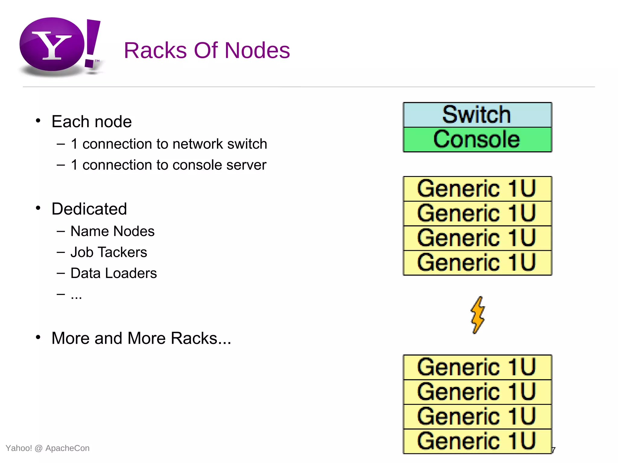 Racks Of Nodes

      • Each node
          – 1 connection to network switch
          – 1 connection to console server


      • Dedicated
          –   Name Nodes
          –   Job Tackers
          –   Data Loaders
          –   ...


      • More and More Racks...




Yahoo! @ ApacheCon                           7
 