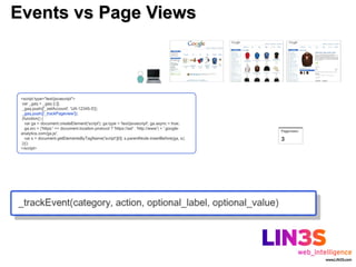 Events vs Page Views
 