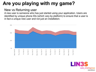 Are you playing with my game?
New vs Returning user
A new user is someone who has just started using your application. Users are
identified by unique phone IDs (which vary by platform) to ensure that a user is
in fact a unique new user and not just an installation.
 