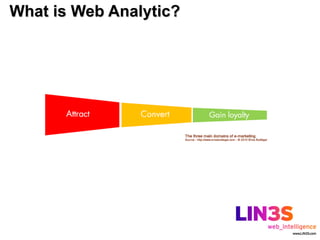 What is Web Analytic?
 