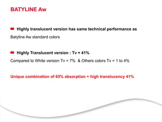 BATYLINE Aw
Highly translucent version has same technical performance as
Batyline Aw standard colors
Highly Translucent version : Tv = 41%
Compared to White version Tv = 7% & Others colors Tv = 1 to 4%
Unique combination of 65% absorption + high translucency 41%
 