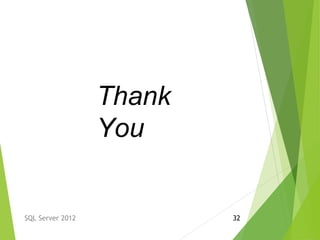 Thank
You
SQL Server 2012 32
 