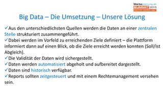 Aus den unterschiedlichsten Quellen werden die Daten an einer zentralen
Stelle strukturiert zusammengeführt.
Dabei werden im Vorfeld zu erreichenden Ziele definiert – die Plattform
informiert dann auf einen Blick, ob die Ziele erreicht werden konnten (Soll/Ist
Abgleich).
Die Validität der Daten wird sichergestellt.
Daten werden automatisiert abgeholt und aufbereitet dargestellt.
Daten sind historisch verfügbar.
Reports sollten zeitgesteuert und mit einem Rechtemanagement versehen
sein.
Big Data – Die Umsetzung – Unsere Lösung
 