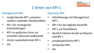 Folie: 17
2 Arten von KPI´s
Management KPIs
 vergleichende KPI´s zwischen
Ländern und/oder Gesellschaften
 KPI´s für strategische
Entscheidungen
 KPI´s in grafischer Form zur
schnellen Übersicht aufbereitet
 immer wiederkehrende KPI´s
 etc.
Operative KPIs
 Schnittmenge mit Management
KPI´s
 KPI´s für das tägliche Geschäft
 KPI´s auf Detailebene
 deutlich höhere Anzahl an Reports
und KPI´s
 projektspezifische KPI´s
 temporäre KPIs
 etc.
 