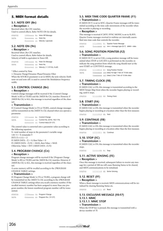 Appendix

5. MIDI format details

5.5. MIDI TIME CODE QUARTER FRAME (F1)
< Transmission >

5.1. NOTE OFF (8n)
< Reception >

If [MIDI OUT] is set to MTC, Quarter Frame messages will be transmitted according to the time code movements of the recorder when
the recorder is playing or recording.

Received when [Rx CH] matches.
Used to control effects. Refer NOTE ON for details.
STATUS
DATA

1000nnnn 8n Note Off Message
0nnnnnnn nn Note No.
0vvvvvvv vv Velocity ( ignored)

5.2. NOTE ON (9n)
< Reception >
Received when [Rx CH] matches.
Used to control effects. Refer below for details.
Velocity of 0x00 is equivalent to Note-Off.
STATUS
DATA

1001nnnn 9n Note On Message
0nnnnnnn nn Note No.
0vvvvvvv vv Velocity ( 1-127:On, 0:off)

< Reception >
This message is received if [MTC SYNC MODE] is set to SLAVE.
Quarter Frame messages received in realtime are internally assembled into time code that controls the recorder.
STATUS
DATA

11110001 F1 Quarter Frame Message
0nnndddd dd nnn = message type (0-7) dddd = data

5.6. SONG POSITION POINTER (F2)
< Transmission >
If [MIDI OUT] is set to CLK, a song position message will be transmitted when STOP or LOCATE is performed on the recorder, to
indicate the song position from which the song should start at the
next START or CONTINUE message.
11110010 F2 Song Position Pointer
0ddddddd dd0 data( H) high 7 bits of 14 bits data
0ddddddd dd1 data( L) low 7 bits of 14 bits data

* Effect control by Note
1: Dynamic Flange/Dynamic Phase/Dynamic Filter
When the SOURCE parameter is set to MIDI, the note velocity (both
note-on and note-off) is used to control the Modulation frequency
width.

STATUS
DATA

5.3. CONTROL CHANGE (Bn)
< Reception >

If [MIDI CLK] is ON, this message is transmitted according to the
MIDI Tempo Map from when the recorder begins playing or recording, until it stops.

Control change messages will be received if the [Control Change
Mode] is RX or TX/RX and the [MIDI Rx Ch] matches. However if
[MIDI Rx Ch] is ALL, this message is received regardless of the channel.

< Transmission >
If [Control Change Mode] is TX or TX/RX, control change messages
will be transmitted on the [MIDI Tx Ch] channel when you operate a
parameter.
STATUS
DATA

1011nnnn Bn Control Change
0ccccccc cc Control No. (0-95, 102-119)
0vvvvvvv vv Control Value (0-127)

5.7. TIMING CLOCK (F8)
< Transmission >

STATUS

11111000 F8 Timing Clock

5.8. START (FA)
< Transmission >
If [MIDI CLK] is ON, this message is transmitted when the recorder
begins playing or recording at a location other than the ﬁrst measure.
STATUS

11111010 FA Start

5.9. CONTINUE (FB)
< Transmission >

The control value is converted into a parameter value according to
the following equation.
S= total number of steps in the parameter’s variable range
128 / S = X remainder Y
INT((Y+1)/2) = Z
If (MIDI DATA - Z) < 0, then Value = 0
If ((MIDI DATA - Z)/X) > MAX, then Value = MAX
Otherwise, Value = INT ((MIDI DATA -Z)/X)

If [MIDI CLK] is ON, this message is transmitted when the recorder
begins playing or recording at a location other than the ﬁrst measure.

5.4. PROGRAM CHANGE (Cn)
< Reception >

STATUS

Program change messages will be received if the [Program Change
Mode] is RX or TX/RX and the [MIDI Rx Ch] matches. However if
[MIDI Rx Ch] is ALL, this message is received regardless of the channel.
A scene memory will be recalled according to the [PROGRAM
CHANGE TABLE] settings.

STATUS

11111011 FB Continue

5.10. STOP (FC)
< Transmission >
If [MIDI CLK] is ON, this message is transmitted when the recorder
stops.
11111100 FC Stop

5.11. ACTIVE SENSING (FE)
< Reception >
Once this message is received, subsequent failure to receive any message for a period of 300 ms will cause Running Status to be cleared,
and MIDI communications to be initialized.
STATUS

11111110 FE Active Sensing

< Transmission >
If [Program Change Mode] is TX or TX/RX, a program change will
be transmitted on the [MIDI Tx Ch] according to the [PROGRAM
CHANGE TABLE] settings when you recall a memory number. If the
recalled memory number has been assigned to more than one program number, the lowest-numbered program number will be transmitted.
STATUS
DATA

1100nnnn Cn Program Change
0nnnnnnn nn Program No. ( 0-127)

5.12. RESET (FF)
< Reception >
When a Reset message is received, MIDI communications will be initialized by clearing Running Status etc.
STATUS

11111111 FF Reset

5.13. EXCLUSIVE MESSAGE (F0-F7)
5.13.1. MMC
5.13.1.1. MMC STOP
< Transmission >
When the STOP key is pressed, this message is transmitted with a
device number of 7F.

206

 