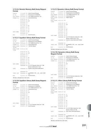 5.13.2.6. Remote Memory Bulk Dump Request
Format
STATUS
ID No.
SUB STATUS
FORMAT No.

DATA NAME
EOX

11110000
01000011
0010nnnn
01111110
01001100
01001101
00100000
00100000
00111000
01000011
00110111
00110101
01010010
00100000
11110111

F0
43
2n
7E
4C
4D
20
20
38
43
37
35
52
20
F7

System Exclusive Message
Manufacturer's ID (YAMAHA)
n=0-15(MIDI Channel No.1-16)
Universal Bulk Dump
'L'
'M'
''

5.13.2.9. Dynamics Library Bulk Dump Format
STATUS
ID No.
SUB STATUS
FORMAT No.
BYTE COUNT
(HIGH)
BYTE COUNT
(LOW)

''
'8'
'C'
'7'
'5'
'R'
''
End Of Exclusive

DATA NAME

5.13.2.7. Equalizer Library Bulk Dump Format
STATUS
ID No.
SUB STATUS
FORMAT No.
BYTE COUNT
(HIGH)
BYTE COUNT
(LOW)

DATA NAME

F0
43
0n
7E
00

System Exclusive Message
Manufacturer's ID No.(YAMAHA)
n=0-15(MIDI Channel No.1-16)
Universal Bulk Dump
94(84+10)bytes

01011110 5E
01001100
01001101
00100000
00100000
00111000
01000011
00110111
00110101
01011001
0mmmmmmm

4C
4D
20
20
38
43
37
35
59
mm

'L'
'M'
''
''
'8'
'C'
'7'
'5'
'Y'
m= 0-127 (Dynamics Library No.1-128)
Receive is effective No.41-128

4C
4D
20
20
38
43
37
35
51
mm

0ddddddd ds Dynamics Library Memory(42*2 bytes)

CHECK SUM

0ddddddd de
0eeeeeee ee ee=(INVERT('L'+'M'+...+ds+...+de)+1) AND
11110111 F7 End Of Exclusive

Manufacturer's ID No.(YAMAHA)

: :

n=0-15(MIDI Channel No.1-16)
Universal Bulk Dump

7Fh

110(100+10)bytes

01101110 6E
01001100
01001101
00100000
00100000
00111000
01000011
00110111
00110101
01010001
0mmmmmmm

DATA

All data is divided into 4 bit units.
'L'
'M'
''
''
'8'
'C'
'7'

5.13.2.10. Dynamics Library Bulk Dump
Request Format
STATUS
ID No.
SUB STATUS
FORMAT No.

'5'
'Q'
m= 0-127 (Equalizer Library No.1-128)
Receive is effective No.41-128

DATA

F0
43
0n
7E
00

EOX

11110000
01000011
0000nnnn
01111110
00000000

System Exclusive Message

11110000
01000011
0000nnnn
01111110
00000000

0ddddddd ds Equalizer Library Memory(48*2bytes)
: :

CHECK SUM

0ddddddd de
0eeeeeee ee ee=(INVERT('L'+'M'+...+ds+...+de)+1) AND

EOX

7Fh
11110111 F7 End Of Exclusive

DATA NAME

11110000
01000011
0010nnnn
01111110
01001100
01001101
00100000
00100000
00111000
01000011
00110111
00110101
01011001
0mmmmmmm
11110111

F0
43
2n
7E
4C
4D
20
20
38
43
37
35
59
mm
F7

System Exclusive Message
Manufacturer's ID (YAMAHA)
n=0-15(MIDI Channel No.1-16)
Universal Bulk Dump
'L'
'M'
''
''
'8'
'C'
'7'
'5'
'Y'
m= 0-127 (Dynamics Library No.1-128)
End Of Exclusive

All data is divided into 4 bit units.

EOX

5.13.2.8. Equalizer Library Bulk Dump Request
Format

5.13.2.11. Effect Library Bulk Dump Format

STATUS
ID No.
SUB STATUS
FORMAT No.

DATA NAME
EOX

11110000
01000011
0010nnnn
01111110
01001100
01001101
00100000
00100000
00111000
01000011
00110111
00110101
01010001
0mmmmmmm
11110111

F0
43
2n
7E
4C
4D
20
20
38
43
37
35
51
mm
F7

System Exclusive Message
Manufacturer's ID (YAMAHA)
n=0-15(MIDI Channel No.1-16)
Universal Bulk Dump
'L'
'M'
''

STATUS
ID No.
SUB STATUS
FORMAT No.
BYTE COUNT
(HIGH)
BYTE COUNT
(LOW)

''
'8'
'C'
'7'
'5'
'Q'
m= 0-127 (Equalizer Library No.1-128)
End Of Exclusive

DATA NAME

11110000
01000011
0000nnnn
01111110
00000001

F0
43
0n
7E
01

System Exclusive Message
Manufacturer's ID No.(YAMAHA)
n=0-15(MIDI Channel No.1-16)
Universal Bulk Dump
142(132+10)bytes

00001110 0E
01001100
01001101
00100000
00100000
00111000
01000011
00110111
00110101
01000101
0mmmmmmm

4C
4D
20
20
38
43
37
35
45
mm

'L'
'M'
''
''
'8'
'C'
'7'
'5'
'E'
m= 0-127 (Effect Library No.1-128)
Receive is effective 42-128

0ddddddd ds Effect Library Memory(66*2bytes)

CHECK SUM

0ddddddd de
0eeeeeee ee ee=(INVERT('L'+'M'+...+ds+...+de)+1) AND

EOX

11110111 F7 End Of Exclusive

: :

7Fh

All data is divided into 4 bit units.

209

Appendix

DATA

 