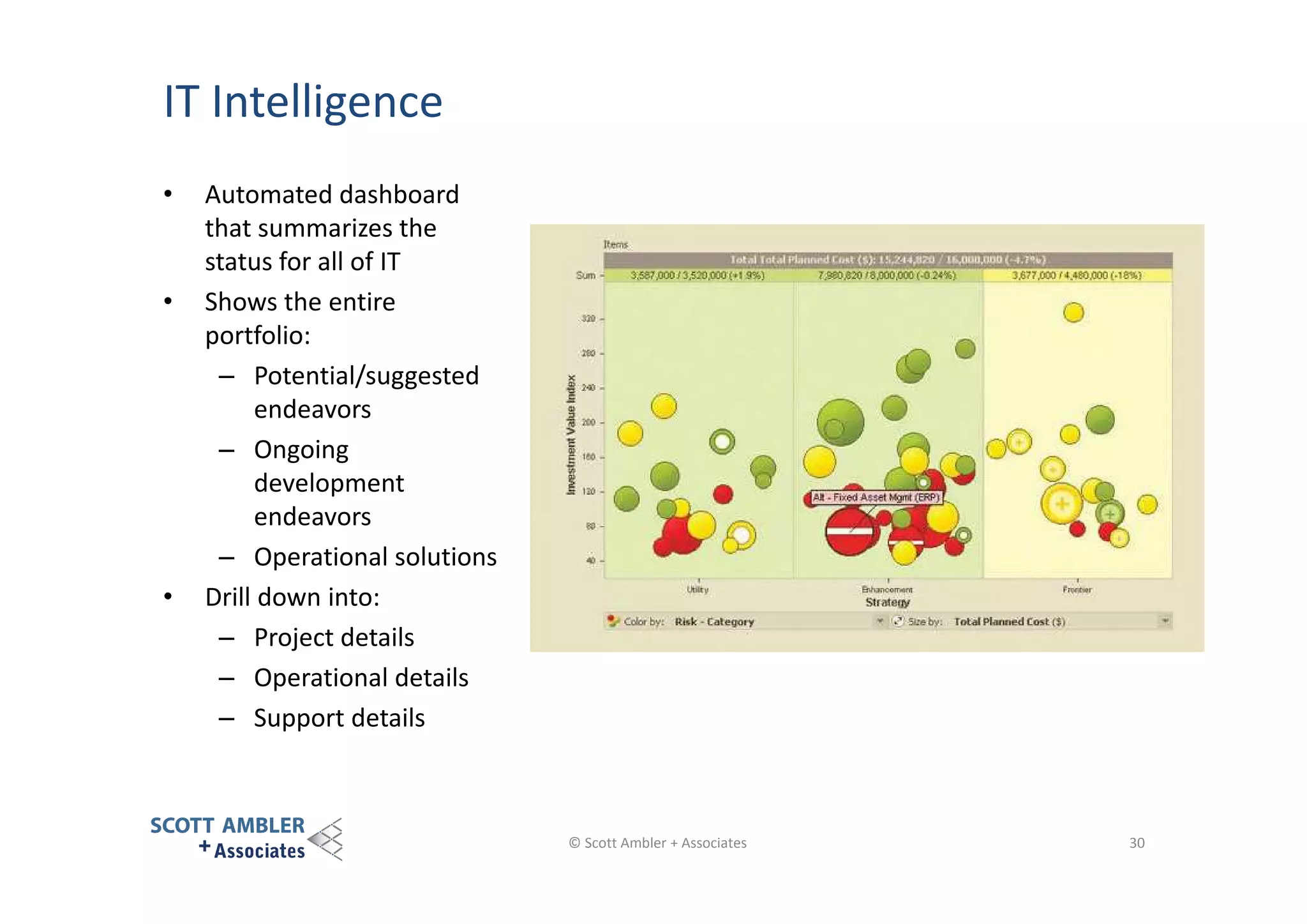IT Intelligence
•

•

•

Automated dashboard
that summarizes the
status for all of IT
Shows the entire
portfolio:
– Potential/suggested
endeavors
– Ongoing
development
endeavors
– Operational solutions
Drill down into:
– Project details
– Operational details
– Support details

© Scott Ambler + Associates

30

 