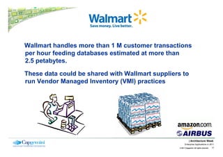 Wallmart handles more than 1 M customer transactions
per hour feeding databases estimated at more than
2.5 petabytes.

The...