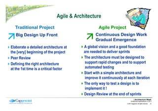 Agile & Architecture
  Traditional Project                             Agile Project
   Big Design Up Front               ...