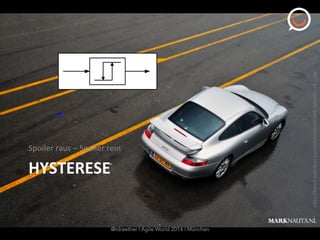 hSps://farm4.staPcﬂickr.com/3264/2403331889_fe0e5057e3_o.jpg	
  
HYSTERESE	
  
Spoiler	
  raus	
  –	
  Spoiler	
  rein	
  
@rdraether | Agile World 2014 | München
 