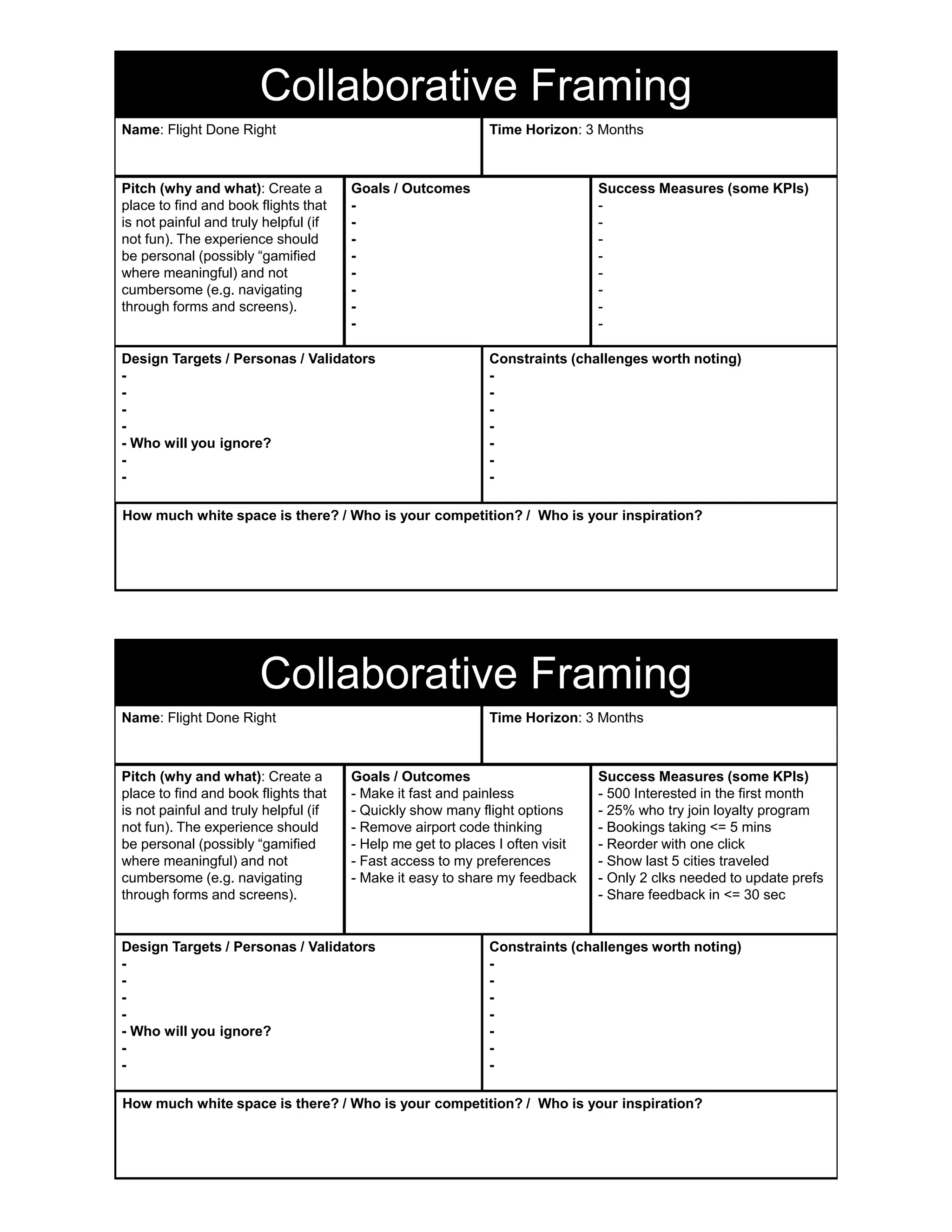 Time Horizon: 3 Months
Pitch (why and what): Create a
place to find and book flights that
is not painful and truly helpful (if
not fun). The experience should
be personal (possibly “gamified
where meaningful) and not
cumbersome (e.g. navigating
through forms and screens).
Goals / Outcomes
-
-
-
-
-
-
-
-
Success Measures (some KPIs)
-
-
-
-
-
-
-
-
Design Targets / Personas / Validators
-
-
-
-
- Who will you ignore?
-
-
Constraints (challenges worth noting)
-
-
-
-
-
-
-
How much white space is there? / Who is your competition? / Who is your inspiration?
Name: Flight Done Right
Collaborative Framing
Time Horizon: 3 Months
Pitch (why and what): Create a
place to find and book flights that
is not painful and truly helpful (if
not fun). The experience should
be personal (possibly “gamified
where meaningful) and not
cumbersome (e.g. navigating
through forms and screens).
Goals / Outcomes
- Make it fast and painless
- Quickly show many flight options
- Remove airport code thinking
- Help me get to places I often visit
- Fast access to my preferences
- Make it easy to share my feedback
Success Measures (some KPIs)
- 500 Interested in the first month
- 25% who try join loyalty program
- Bookings taking <= 5 mins
- Reorder with one click
- Show last 5 cities traveled
- Only 2 clks needed to update prefs
- Share feedback in <= 30 sec
Design Targets / Personas / Validators
-
-
-
-
- Who will you ignore?
-
-
Constraints (challenges worth noting)
-
-
-
-
-
-
-
How much white space is there? / Who is your competition? / Who is your inspiration?
Name: Flight Done Right
Collaborative Framing
 