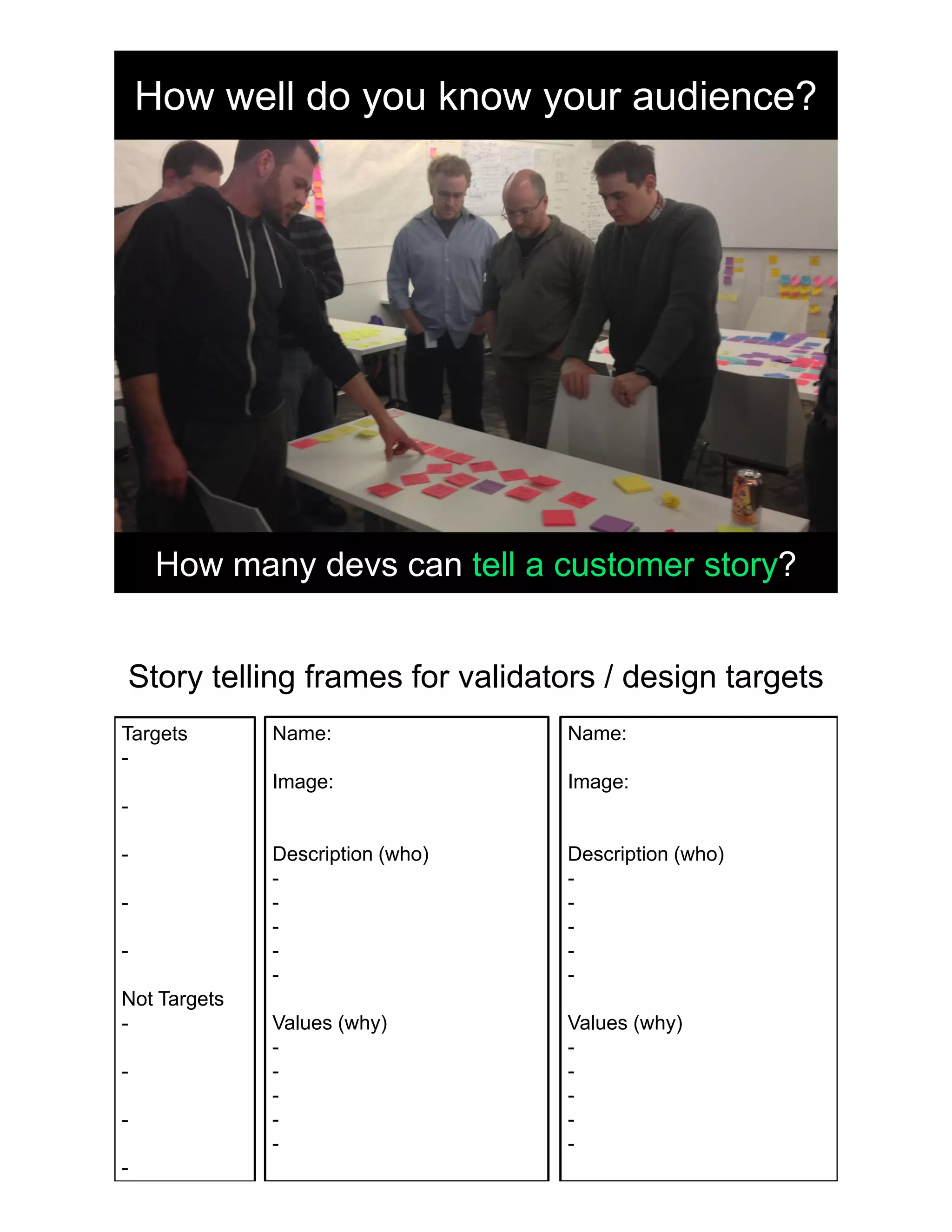 How well do you know your audience?
How many devs can tell a customer story?
Story telling frames for validators / design targets
Targets
-
-
-
-
-
Not Targets
-
-
-
-
Name:
Image:
Description (who)
-
-
-
-
-
Values (why)
-
-
-
-
-
Name:
Image:
Description (who)
-
-
-
-
-
Values (why)
-
-
-
-
-
 