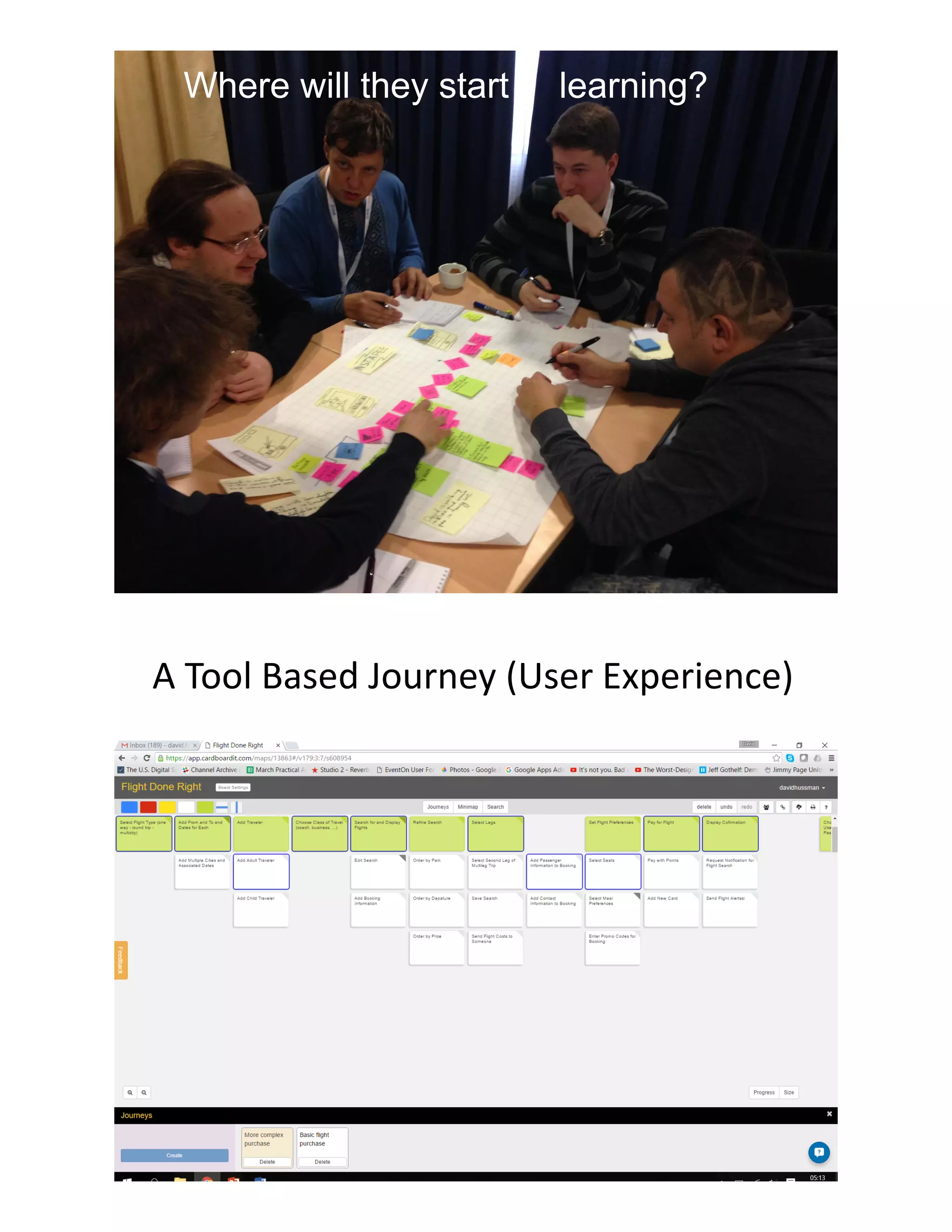 Where will they start learning?
A Tool Based Journey (User Experience)
 