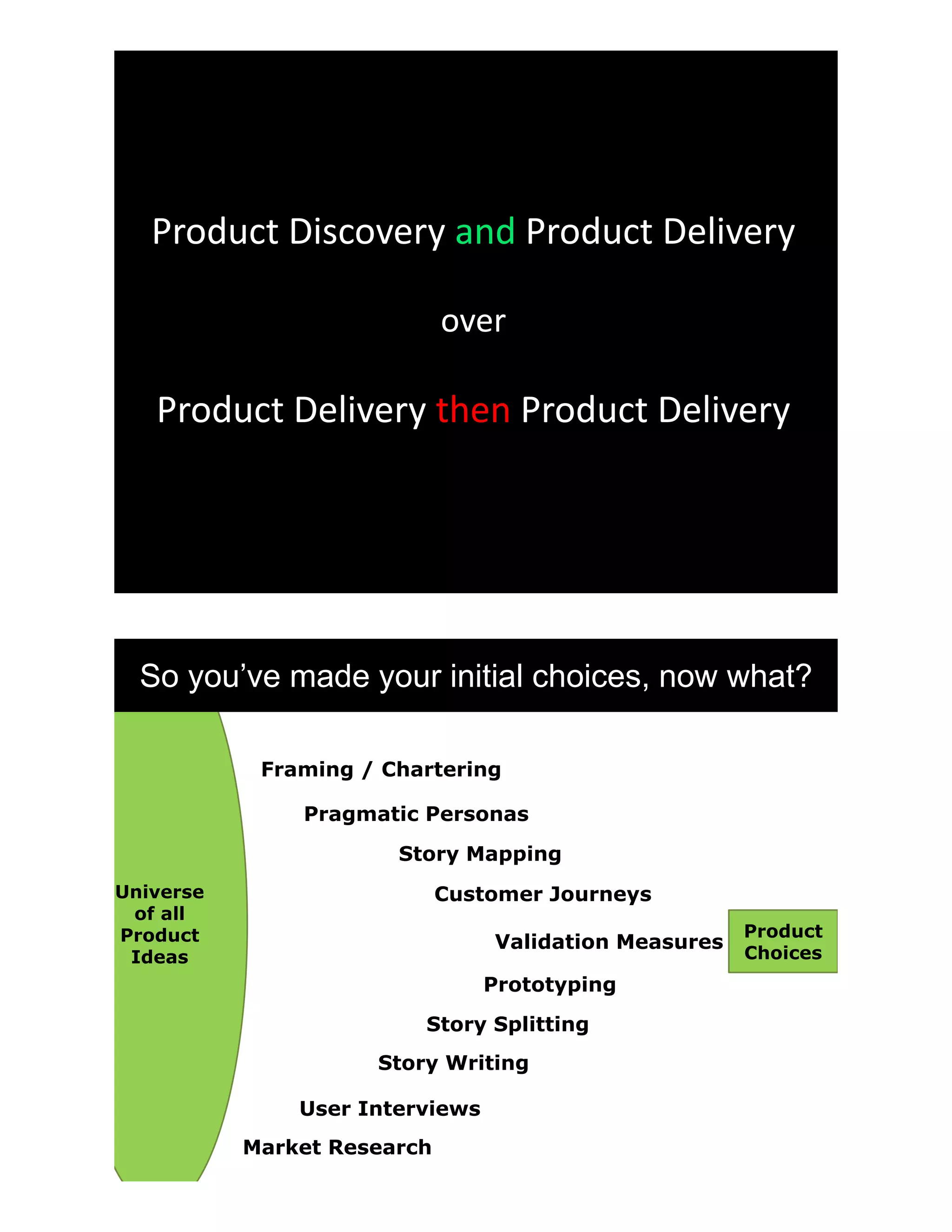Product Discovery and Product Delivery
How wrong are you ready to be?
over
Product Delivery then Product Delivery
How fast can you learn and adjust?
Universe
of all
Product
Ideas
So you’ve made your initial choices, now what?
Product
Choices
Framing / Chartering
Pragmatic Personas
Story Mapping
User Interviews
Market Research
Customer Journeys
Story Splitting
Validation Measures
Story Writing
Prototyping
 