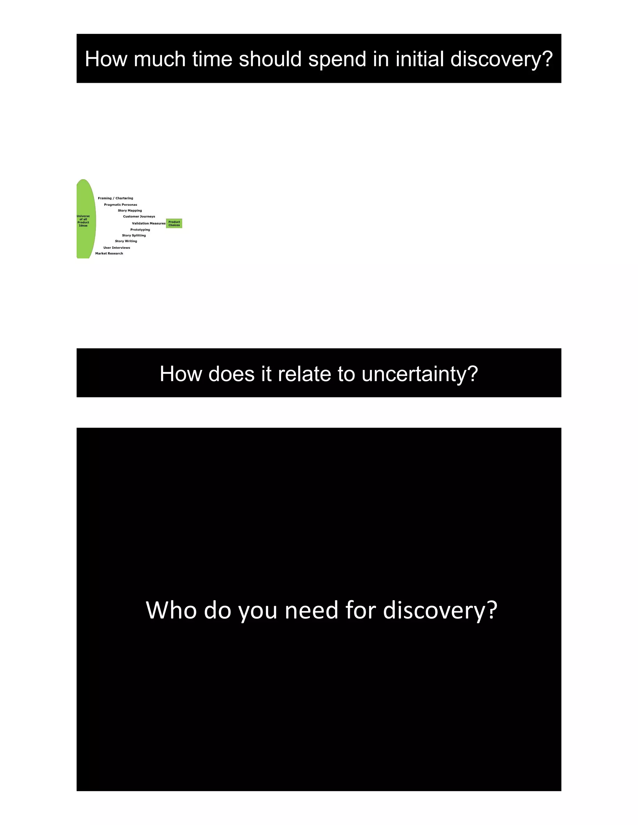 How much time should spend in initial discovery?
How does it relate to uncertainty?
Who do you need for discovery?
 