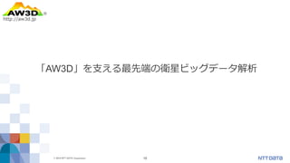 © 2019 NTT DATA Corporation 10
「AW3D」を支える最先端の衛星ビッグデータ解析
®
http://aw3d.jp
 