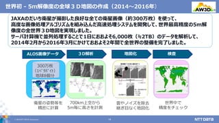 © 2019 NTT DATA Corporation 14
世界初 - 5ｍ解像度の全球３Ｄ地図の作成（2014～2016年）
700km上空から
5m毎に高さを計測
Stackaveragein validdata Stack average
1 11 21
衛星の姿勢等を
精密に計算
雲やノイズを除去
継ぎ目なく地図化
MeanerrorofICESatpoints Meanerror[m]
-10 0 +10
世界中で
精度をチェック
300万枚
（1ﾍﾟﾀﾊﾞｲﾄ）
地球8個分
ALOS画像データ ３D解析 地図化 検査
JAXAのだいち衛星が撮影した良好な全ての衛星画像（約300万枚）を使って、
高度な画像処理アルゴリズムを組み込んだ高速処理システムを開発して、世界最高精度の5m解
像度の全世界３D地図を実現しました。
サーバ計算機で並列処理することで1日におおよそ6,000枚（≒2TB）のデータを解析して、
2014年2月から2016年3月にかけておおよそ2年間で全世界の整備を完了しました。
®
 