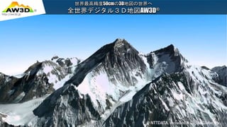 © 2019 NTT DATA Corporation 2
®
http://aw3d.jp
 