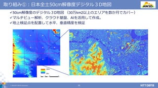 © 2019 NTT DATA Corporation 33
取り組み①：日本全土50cm解像度デジタル３D地図
50cm解像度のデジタル３D地図 （30万km2以上のエリアを数か月でカバー）
マルチビュー解析、クラウド基盤、AIを活用して作成。
地上検証点を配置して水平、垂直精度を検証
 