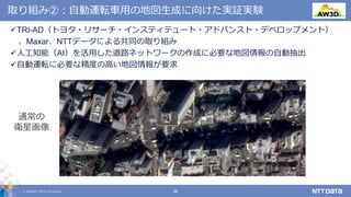 © 2019 NTT DATA Corporation 36
取り組み②：自動運転車用の地図生成に向けた実証実験
TRI-AD（トヨタ・リサーチ・インスティテュート・アドバンスト・デベロップメント）
、Maxar、NTTデータによる共同の取り組み
人工知能（AI）を活用した道路ネットワークの作成に必要な地図情報の自動抽出
自動運転に必要な精度の高い地図情報が要求
通常の
衛星画像
 
