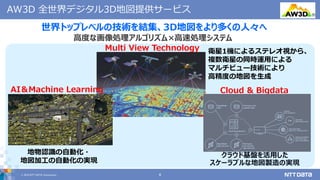 © 2019 NTT DATA Corporation 6
世界トップレベルの技術を結集、3D地図をより多くの人々へ
高度な画像処理アルゴリズム×高速処理システム
©JAXA
AW3D 全世界デジタル3D地図提供サービス
地物認識の自動化・
地図加工の自動化の実現
衛星1機によるステレオ視から、
複数衛星の同時運用による
マルチビュー技術により
高精度の地図を生成
AI＆Machine Learning
Multi View Technology
Cloud & Bigdata
クラウド基盤を活用した
スケーラブルな地図製造の実現
®
 