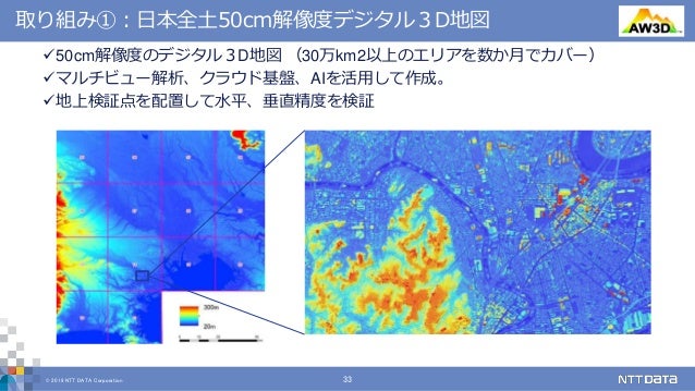 世界最高精度50cmの3d地図の世界へ Aw3d を支える最先端の衛星ビッグデータ解析 Nttデータ テクノロジーカンファレンス 1