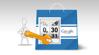Grundlagen Google Shopping Ads
Bidmanagement für Google Shopping Kampagnen
Ausgangssituation
Kampagnenstruktur
Lösungsansa...