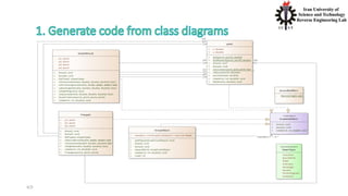 4/20/2020 S. Parsa, Associate Professor (www.parsa.iust.ac.ir) 11
 