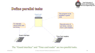4/20/2020 S. Parsa, Associate Professor (www.parsa.iust.ac.ir) 49
The “Guard interface” and “Time card reader” are two parallel tasks.
 