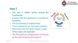 4/20/2020 S. Parsa, Associate Professor (www.parsa.iust.ac.ir) 5
• The test is written before testing the
functionality
• Ensures that the application is suitable for
testability.
• The functionality is implemented.
• This is referred to as "red green refactor.
• Red means fail and green shows a pass.
• These steps are repeated.
o The first goal of a programmer is to focus
on the task at hand and to pass it.
 