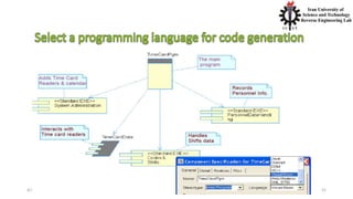 4/20/2020 S. Parsa, Associate Professor (www.parsa.iust.ac.ir) 52
 