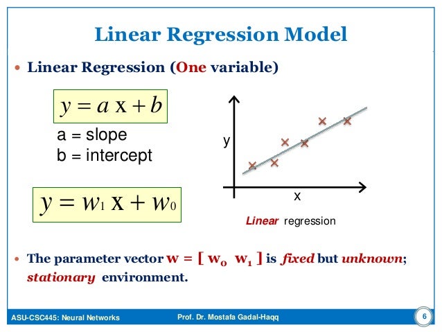 Neural Networks: Model Building Through Linear Regression