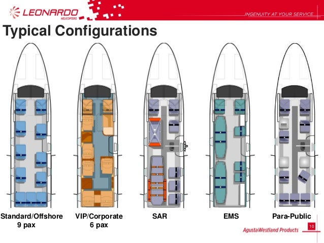 aw609-for-search-and-rescue-10-638.jpg?c