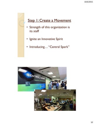 10/6/2015
10
Step 1: Create a Movement
• Strength of this organization is
its staff
• Ignite an Innovative Spirit
• Introducing… “Central Spark”
 