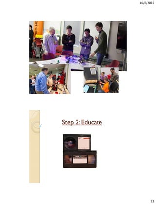 10/6/2015
11
Step 2: Educate
 
