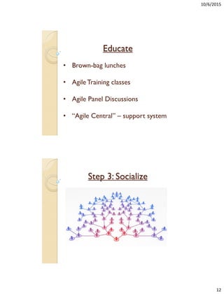 10/6/2015
12
Educate
• Brown-bag lunches
• AgileTraining classes
• Agile Panel Discussions
• “Agile Central” – support system
Step 3: Socialize
 