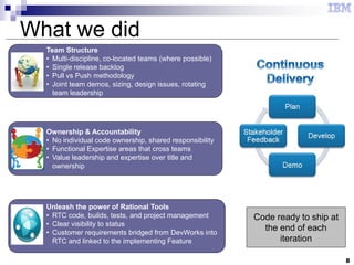 8
What we did
Unleash the power of Rational Tools
• RTC code, builds, tests, and project management
• Clear visibility to status
• Customer requirements bridged from DevWorks into
RTC and linked to the implementing Feature
Code ready to ship at
the end of each
iteration
Team Structure
• Multi-discipline, co-located teams (where possible)
• Single release backlog
• Pull vs Push methodology
• Joint team demos, sizing, design issues, rotating
team leadership
Ownership & Accountability
• No individual code ownership, shared responsibility
• Functional Expertise areas that cross teams
• Value leadership and expertise over title and
ownership
 