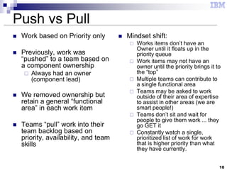 10
Push vs Pull
 Work based on Priority only
 Previously, work was
“pushed” to a team based on
a component ownership
 Always had an owner
(component lead)
 We removed ownership but
retain a general “functional
area” in each work item
 Teams “pull” work into their
team backlog based on
priority, availability, and team
skills
 Mindset shift:
 Works items don’t have an
Owner until it floats up in the
priority queue
 Work items may not have an
owner until the priority brings it to
the “top”
 Multiple teams can contribute to
a single functional area
 Teams may be asked to work
outside of their area of expertise
to assist in other areas (we are
smart people!)
 Teams don’t sit and wait for
people to give them work ... they
go GET it
 Constantly watch a single,
prioritized list of work for work
that is higher priority than what
they have currently.
 