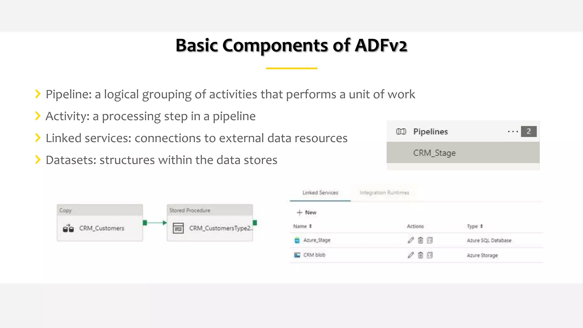 Pipeline: a logical grouping of activities that performs a unit of work
Activity: a processing step in a pipeline
Linked services: connections to external data resources
Datasets: structures within the data stores
Basic Components of ADFv2
 